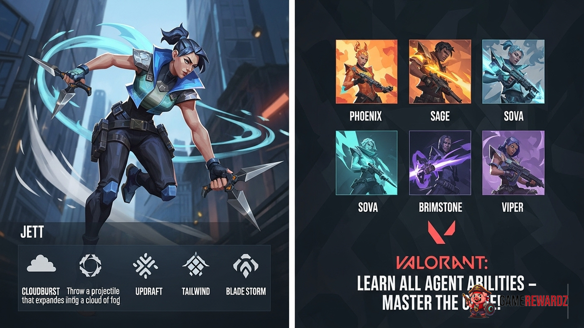 Valorant: Learn All Agent Abilities – Master the Game!